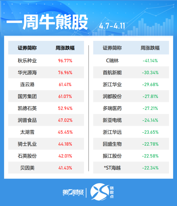 益通网 Meta美股盘前涨超4%